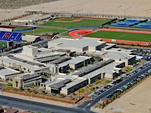 Building Championship Culture: Lessons from Las Vegas Valley's Top Programs